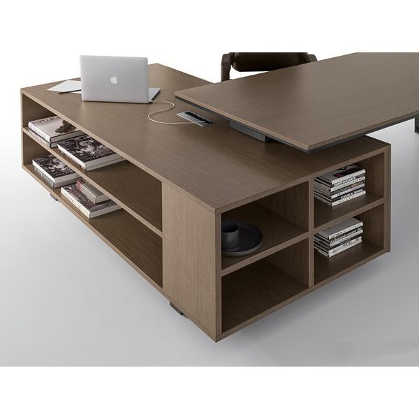 Bureau de direction SYNDRA