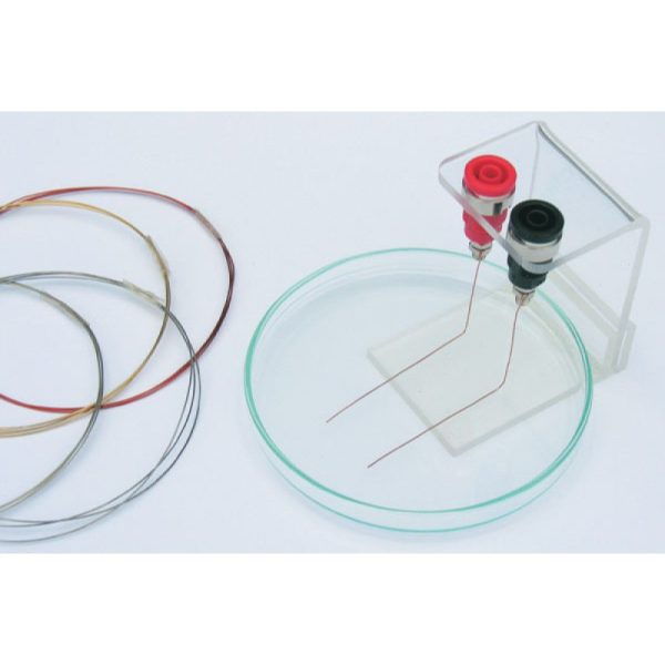 Kit électrochimie